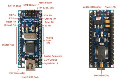 Arduino Nano Component .